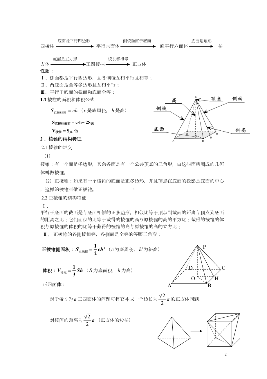 (完整版)经典高考立体几何知识点和例题(理科学生用)(DOC 29页).doc_第2页