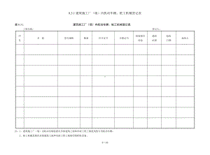 8.3.1建筑施工厂（场）内机动车辆、桩工机械登记表参考模板范本.doc