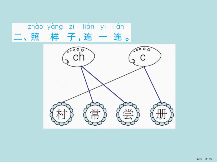 一年级下册语文作业课件-第2单元检测卷-部编版(共14张PPT).ppt_第3页