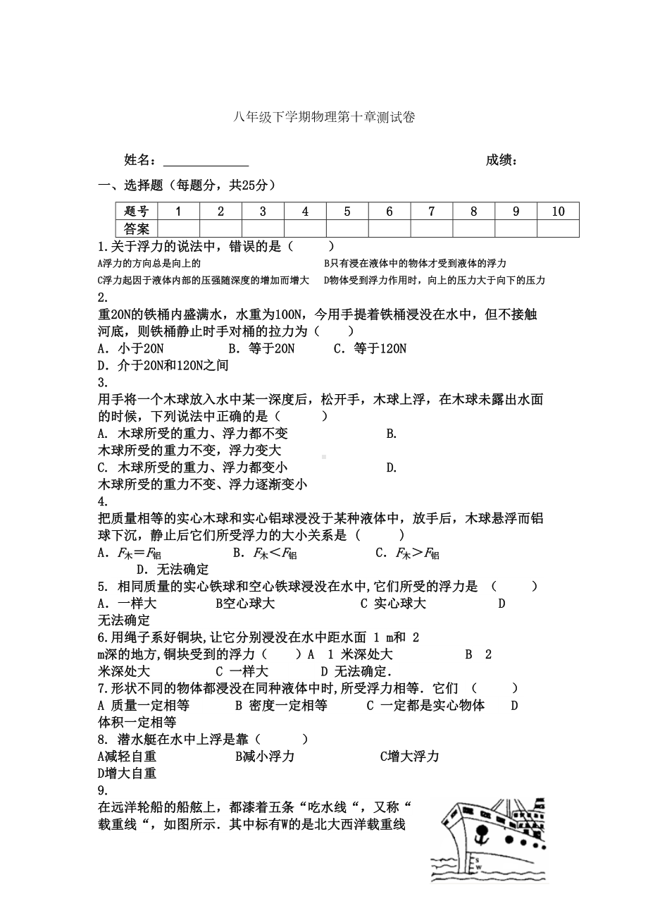 八年级下册物理第十章测试题(DOC 5页).docx_第1页