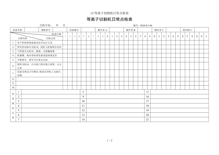 13.等离子切割机日常点检表参考模板范本.doc_第1页