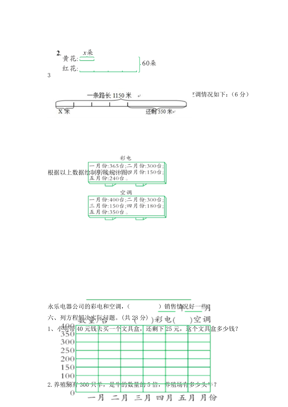 五年级下册数学月考试卷-苏教版.doc_第3页