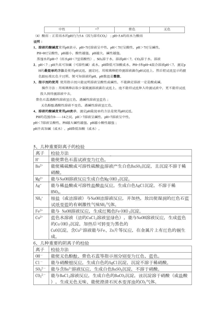 (完整版)酸碱盐知识点总结及经典练习(DOC 8页).doc_第2页