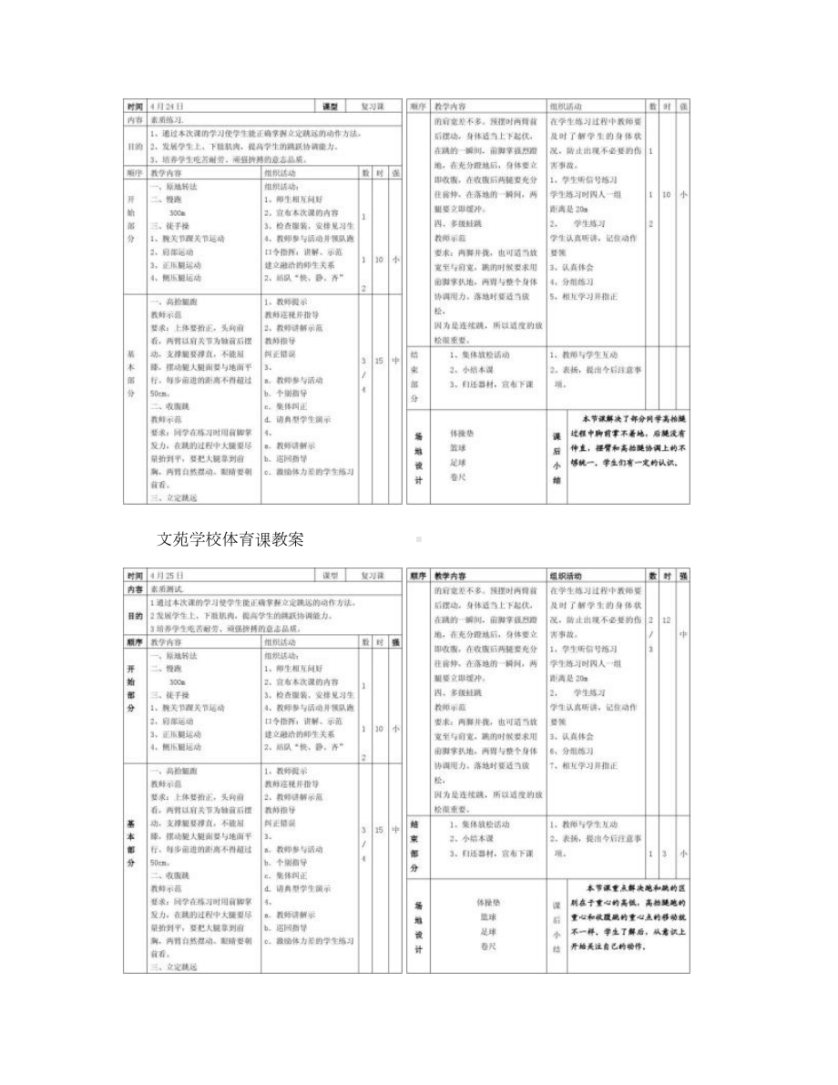 全套体育备课教案集(含课后小结)下解析.doc_第2页