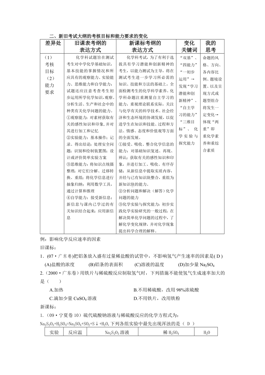 全国高考化学《考试大纲》解读.docx_第3页