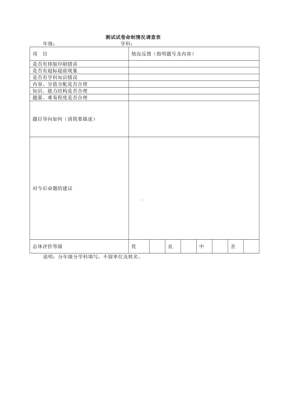 测试试卷命制情况调查表.docx_第1页