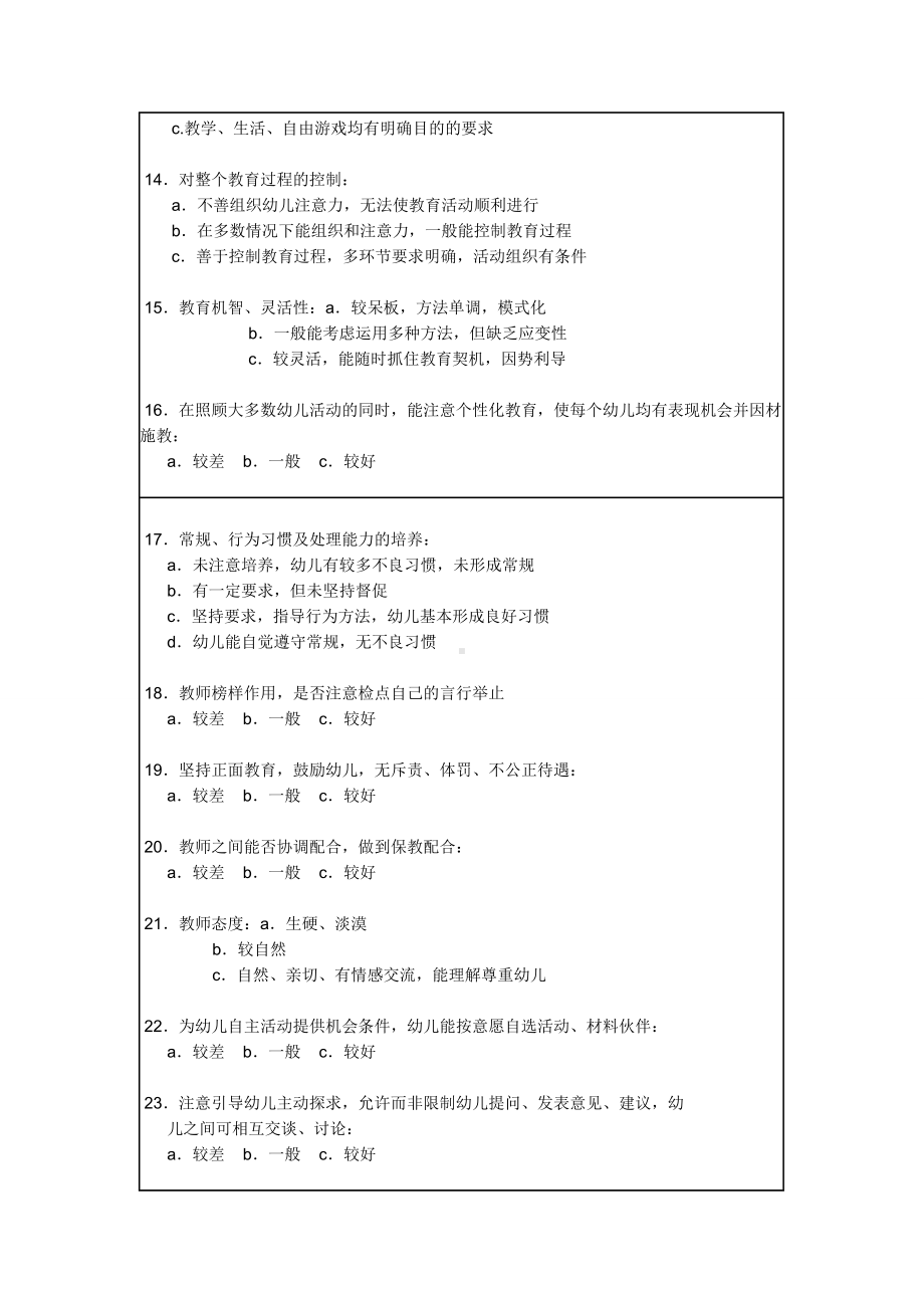 教师组织幼儿一日活动评价分析表.doc_第3页