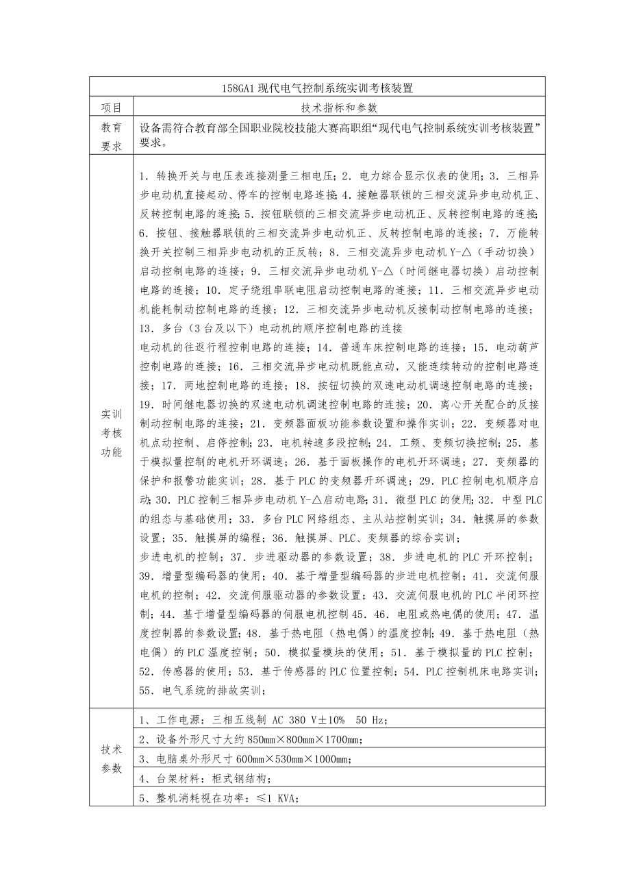 158GA1现代电气控制系统实训考核装置参考模板范本.doc_第1页