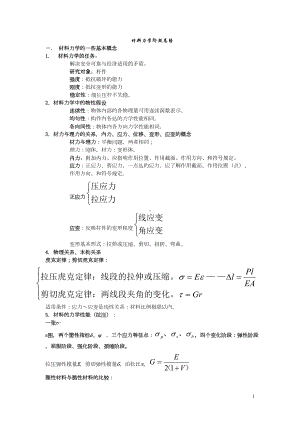 (完整版)材料力学重点总结(2)(DOC 20页).doc