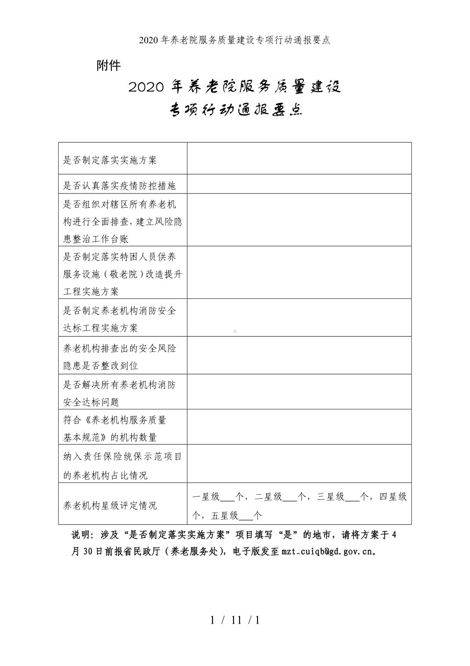 2020年养老院服务质量建设专项行动通报要点参考模板范本.doc_第1页