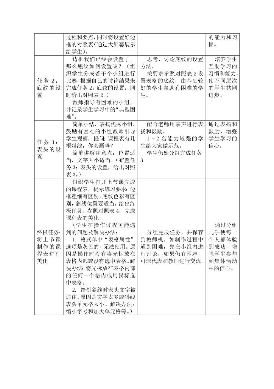 我的课程表教学设计张建强.doc_第2页