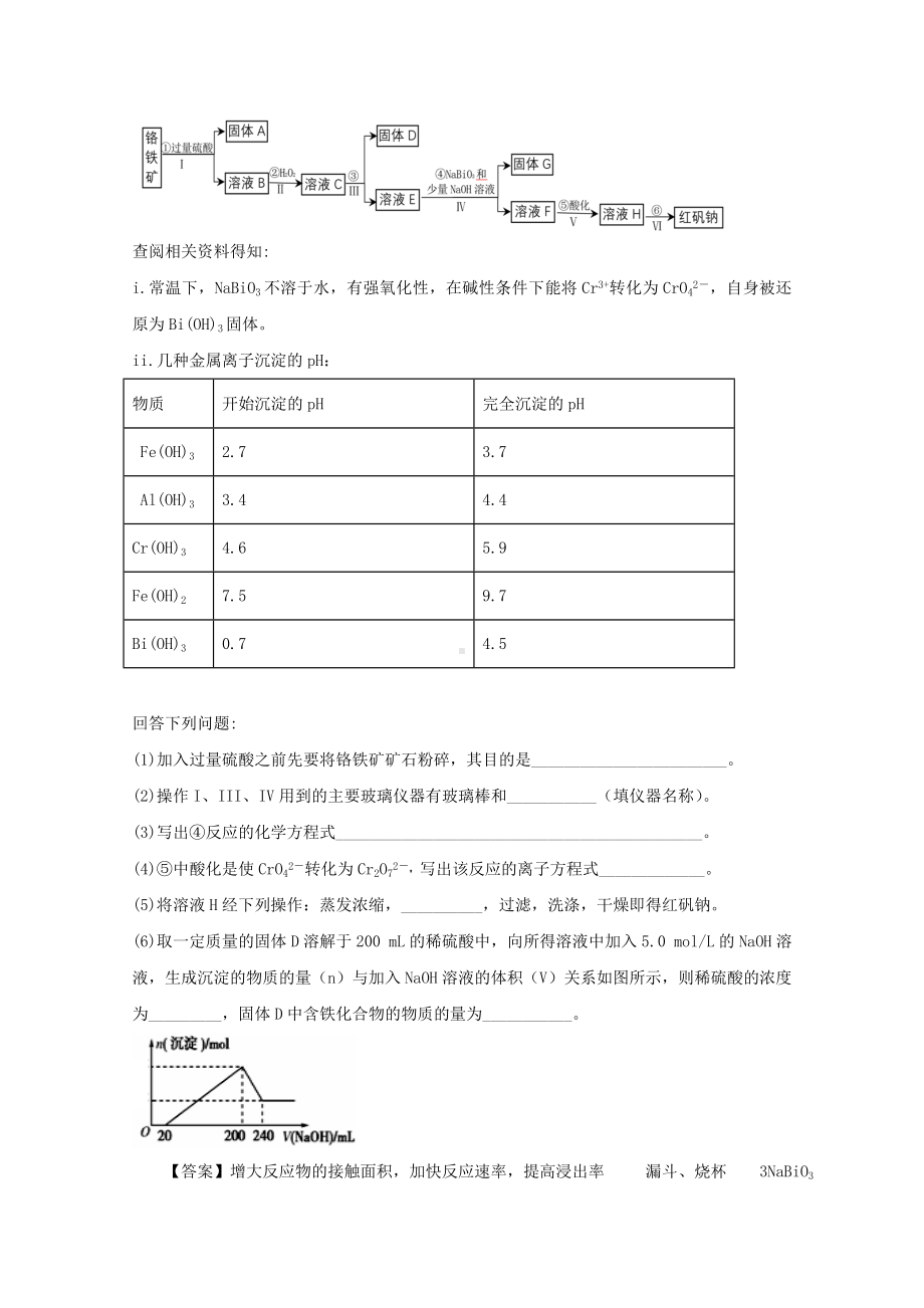 2019年高考化学化工流程全突破专题10化工流程中信息化学方程式的书写知识讲解.docx_第3页