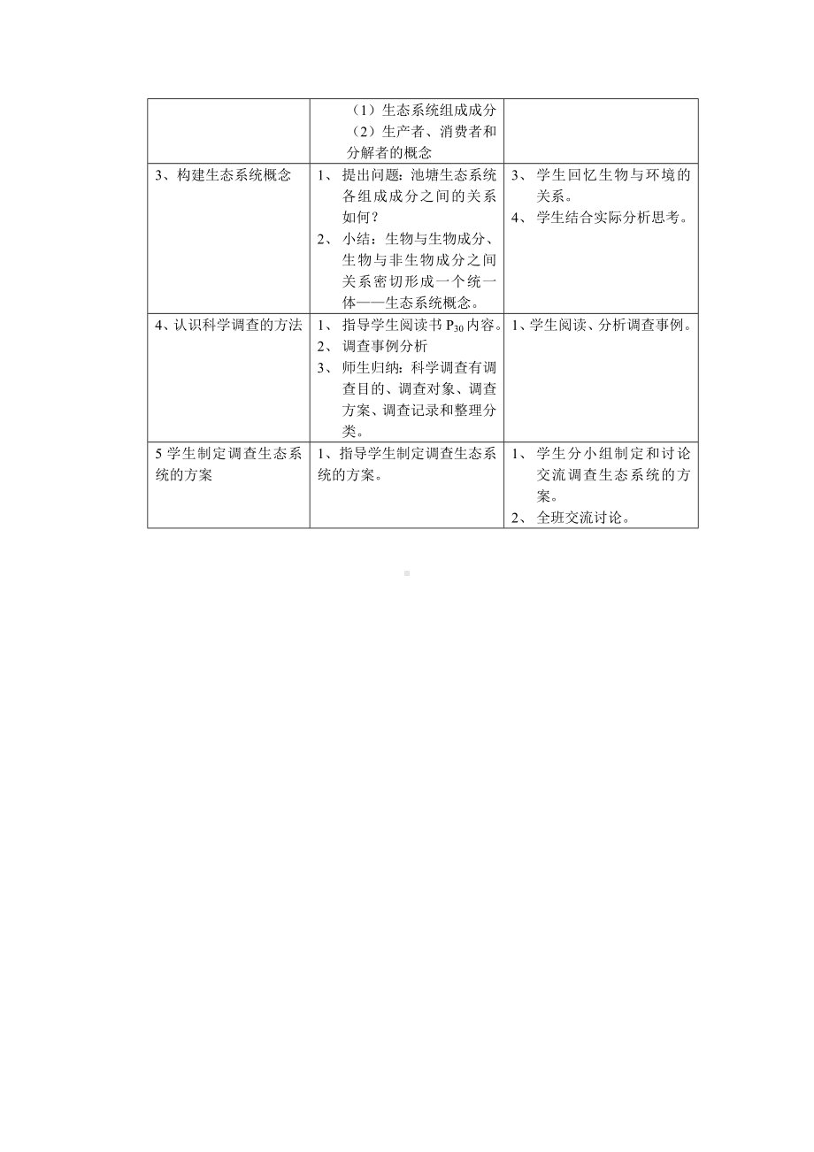 第2章生态系统和生物圈教案.doc_第2页