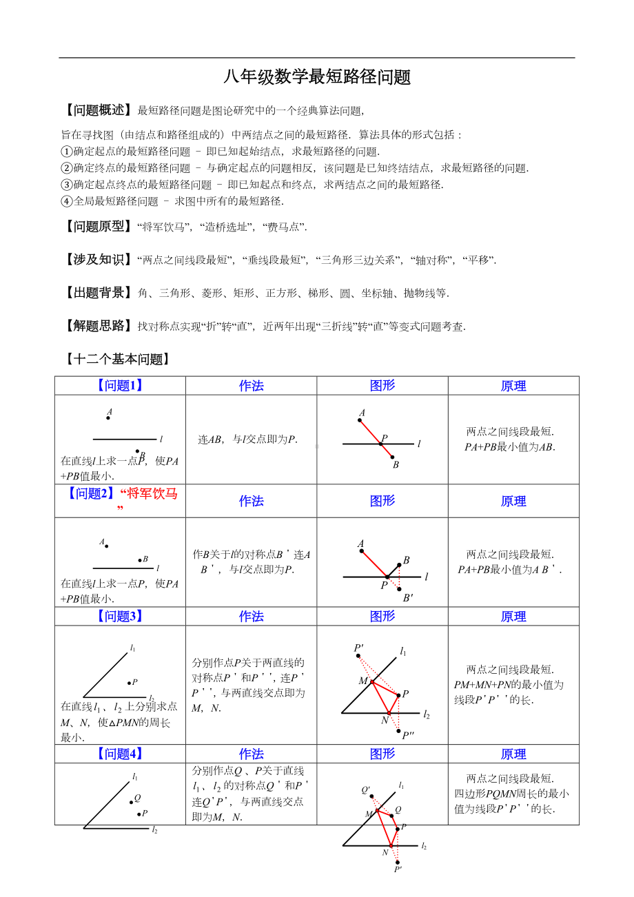 八年级最短路径问题归纳小结-(4)(DOC 6页).doc_第1页