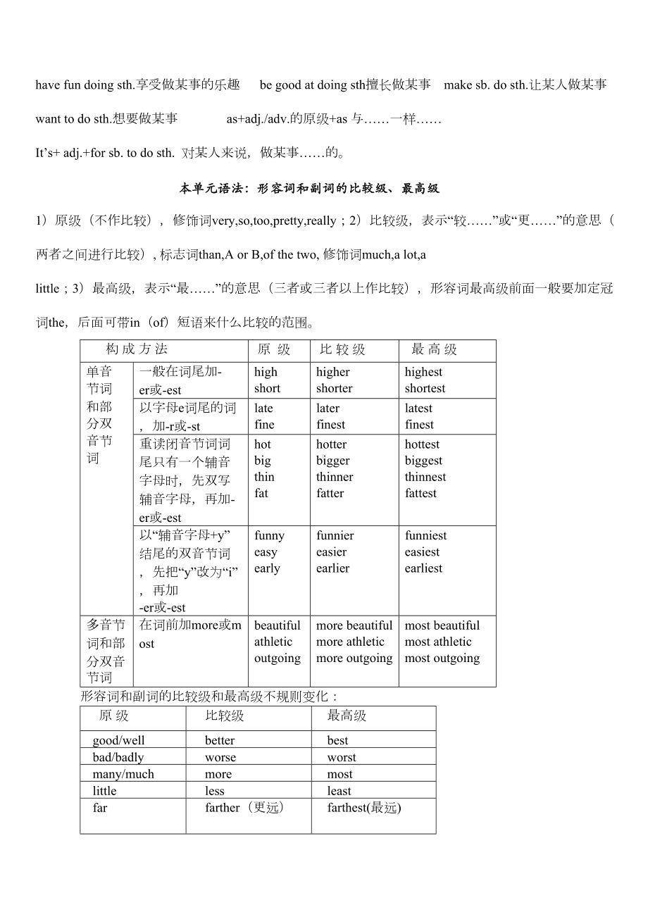 八年级上册英语知识点(DOC 18页).docx_第3页