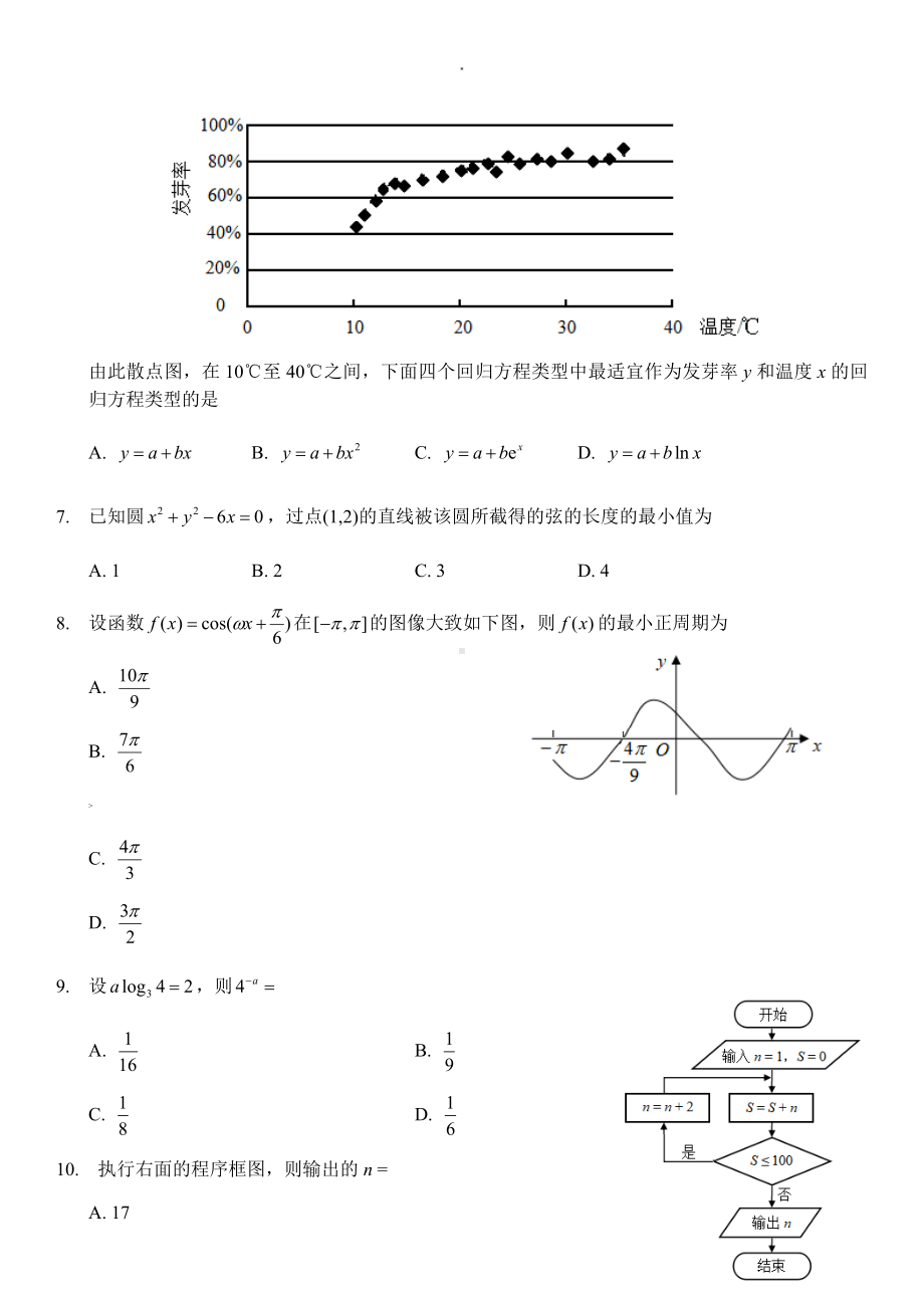 2020年高考全国一卷文科数学试卷.docx_第2页