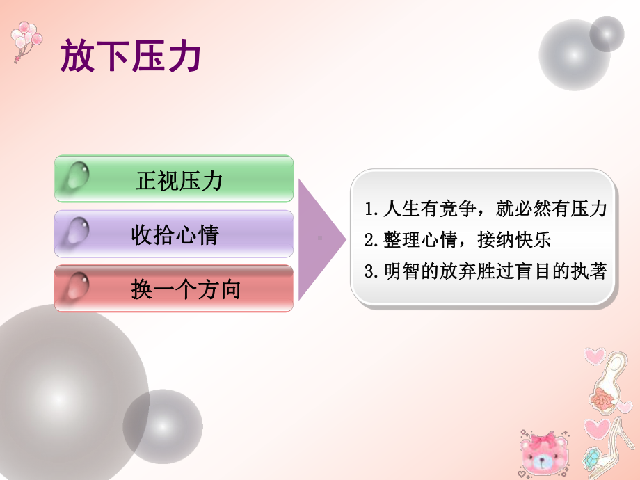 3-5放下即使快乐(1).ppt_第3页