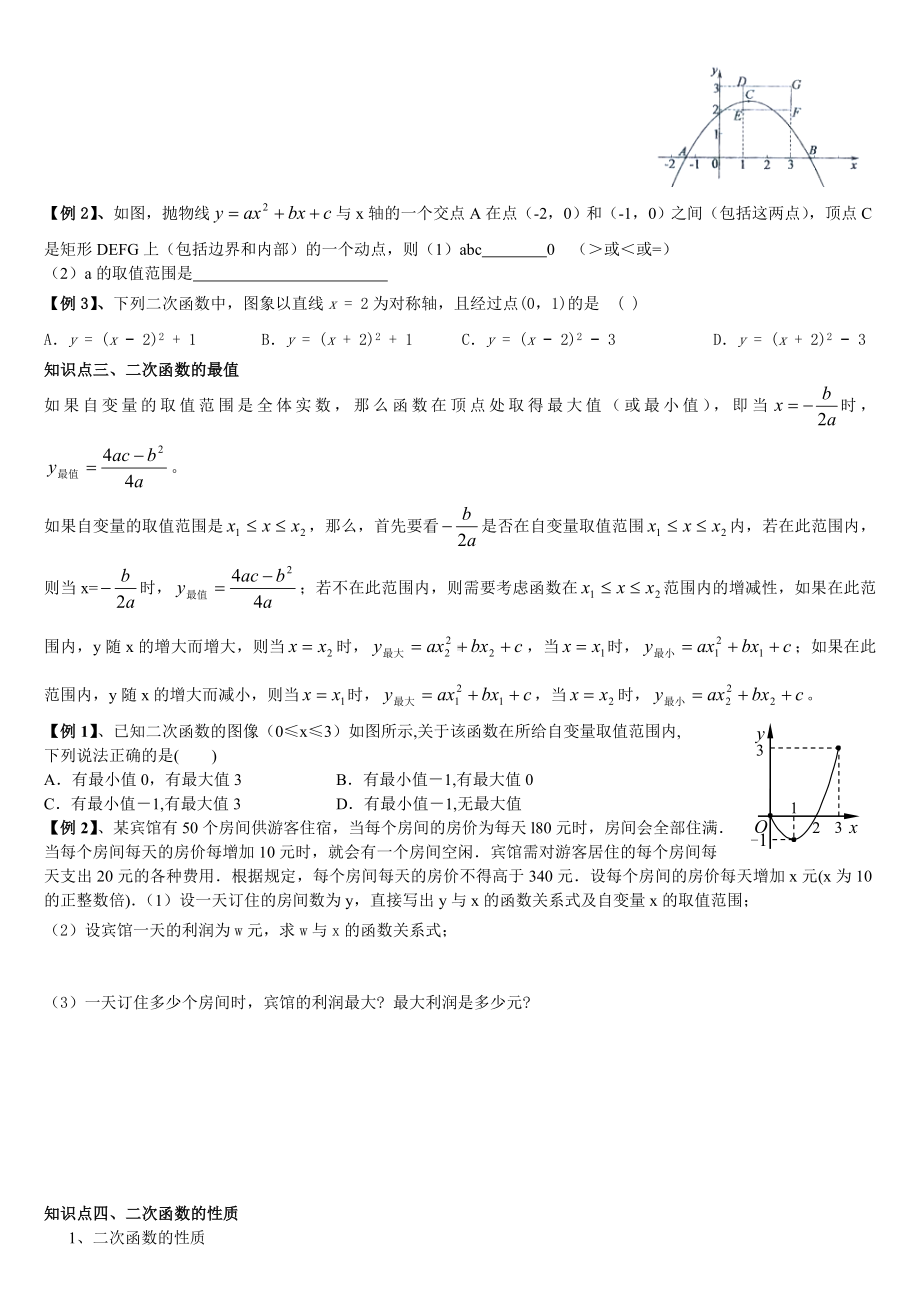 二次函数知识点总结及典型例题.doc_第2页