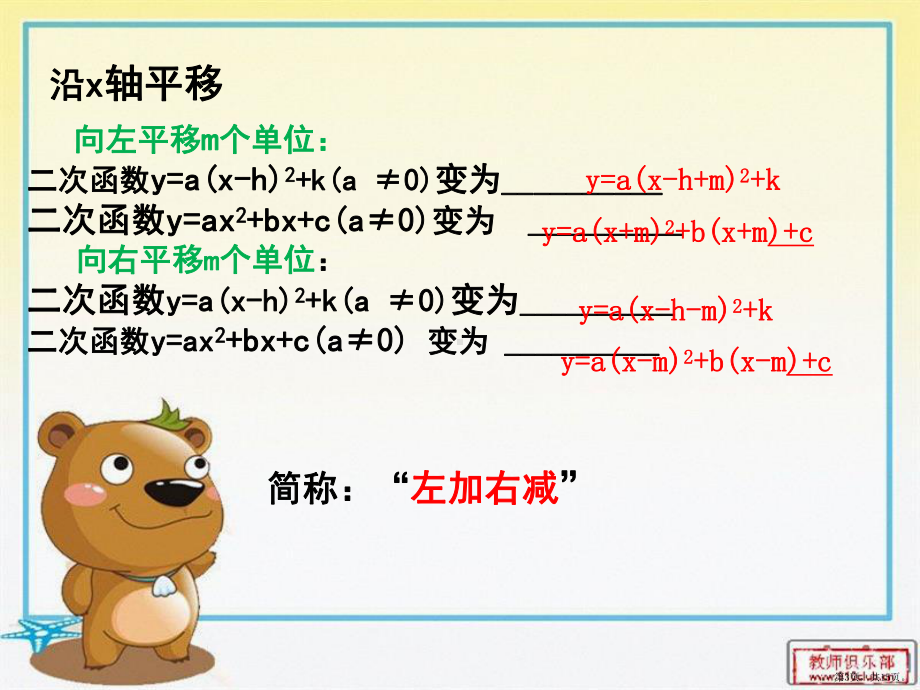 专题—二次函数图像平移对称与旋转.pptx_第3页