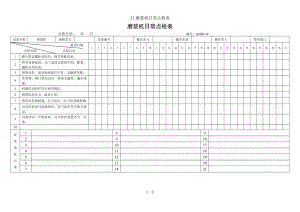 37.磨浆机日常点检表参考模板范本.doc