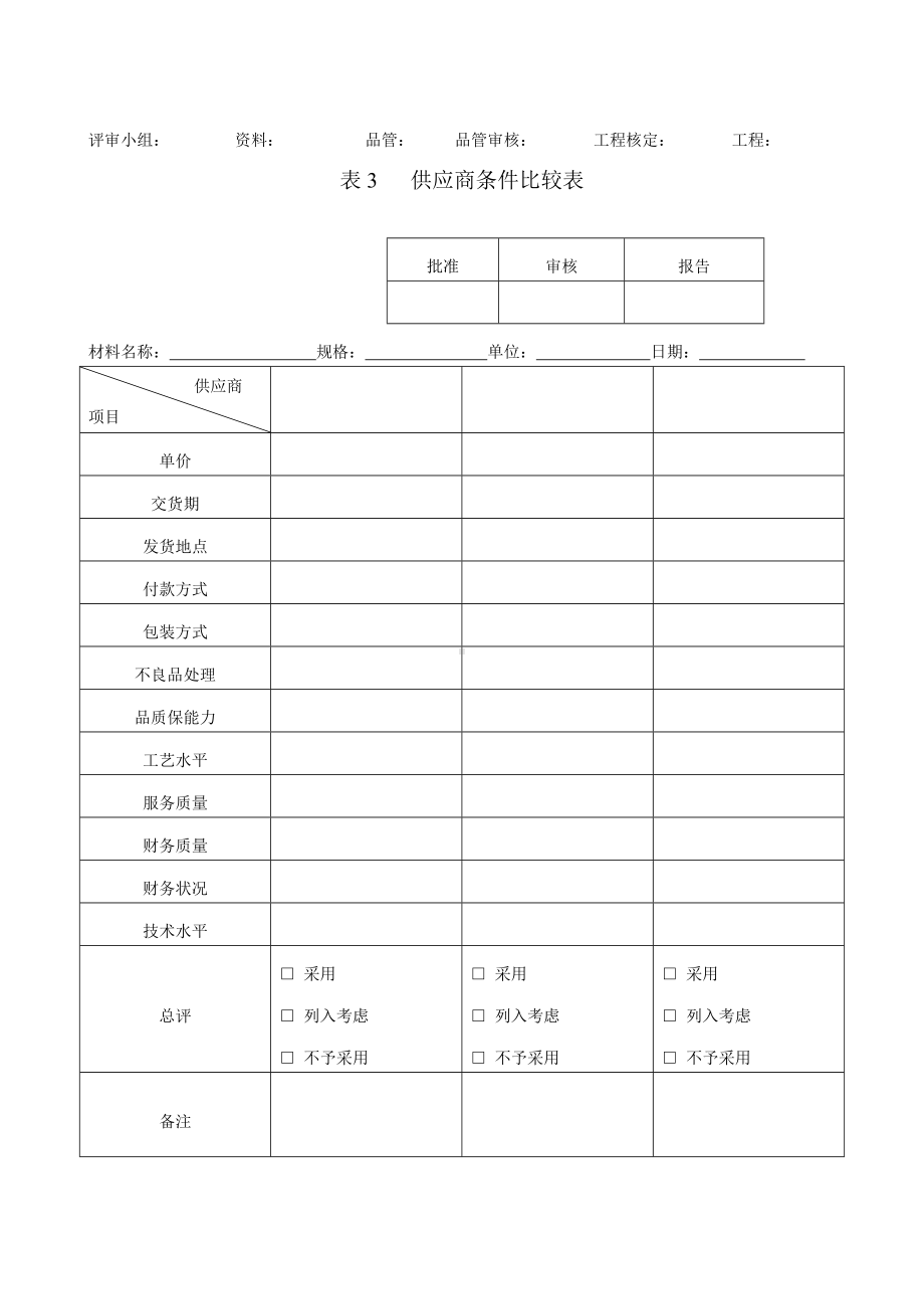 供应商管控《供应商调查表》《供货商调查评估表》《供应商报告卡》《供应商来料质量状况月统计表》报告.doc_第3页