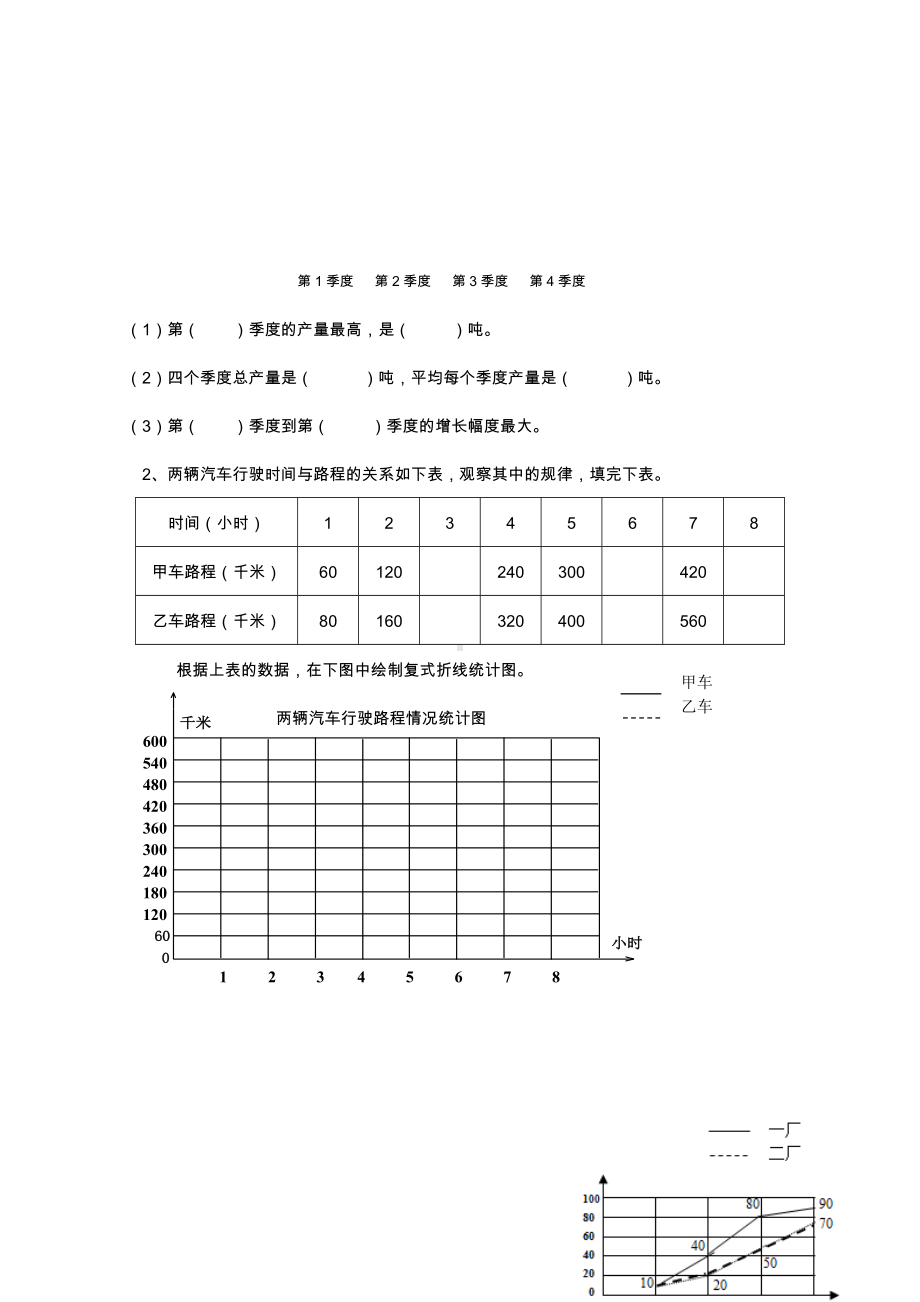 人教版五年级下册数学统计和数学广角复习题.doc_第2页