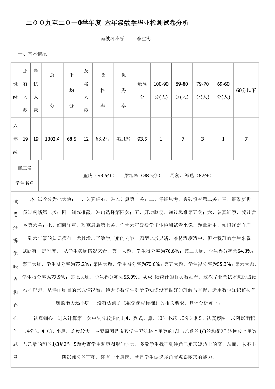 数学试卷分析 .doc_第1页