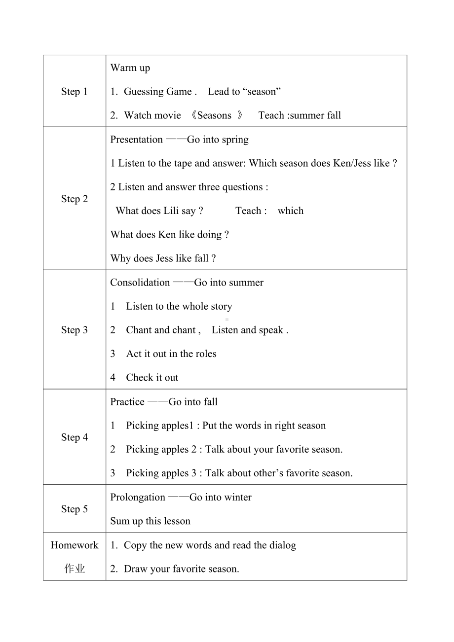 四年级下Lesson6Ilikespring教学设计.doc_第2页