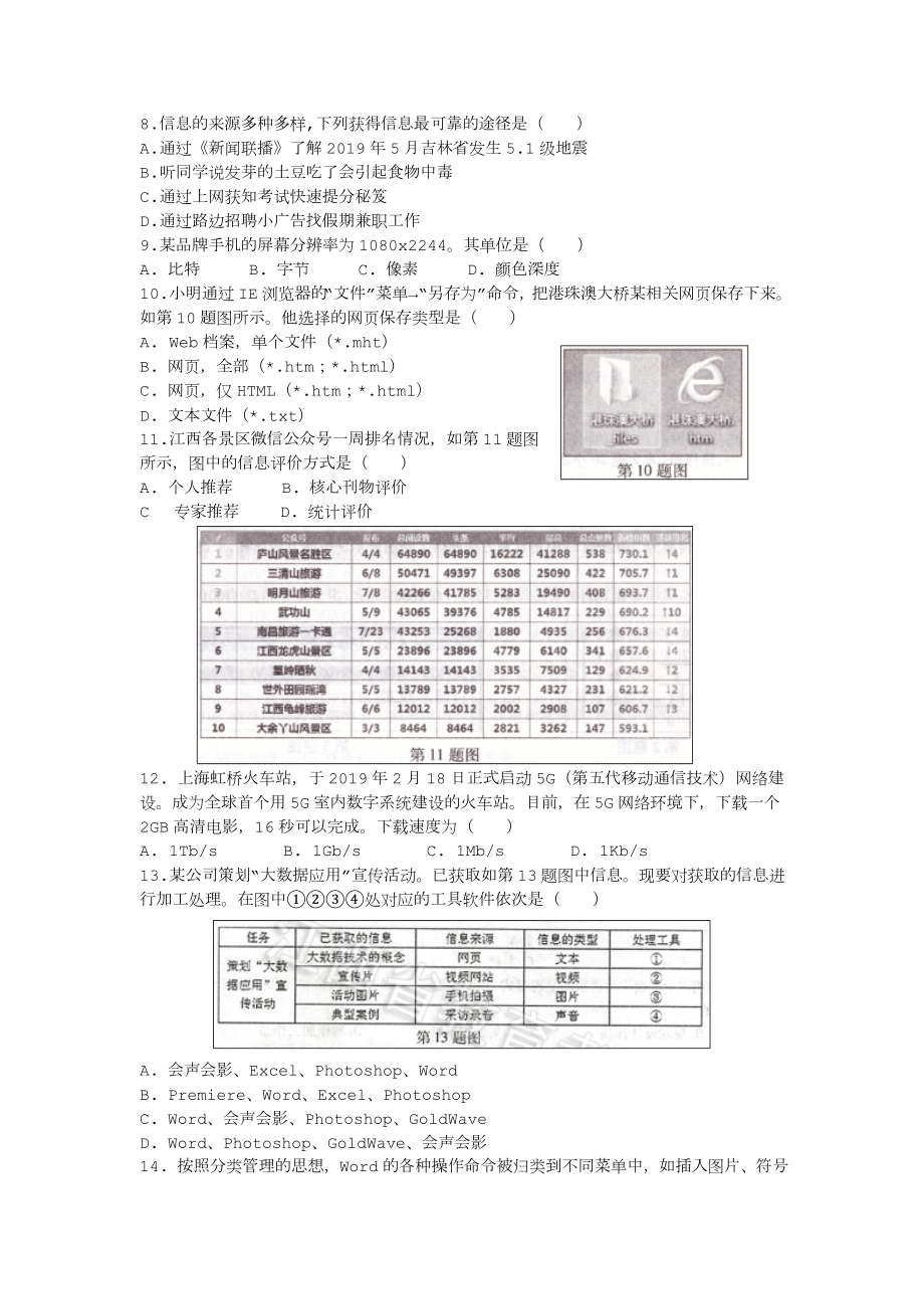 2019年江西信息技术高考真题版.doc_第2页