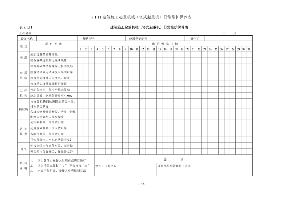 8.1.11建筑施工起重机械（塔式起重机）日常维护保养表参考模板范本.doc_第1页