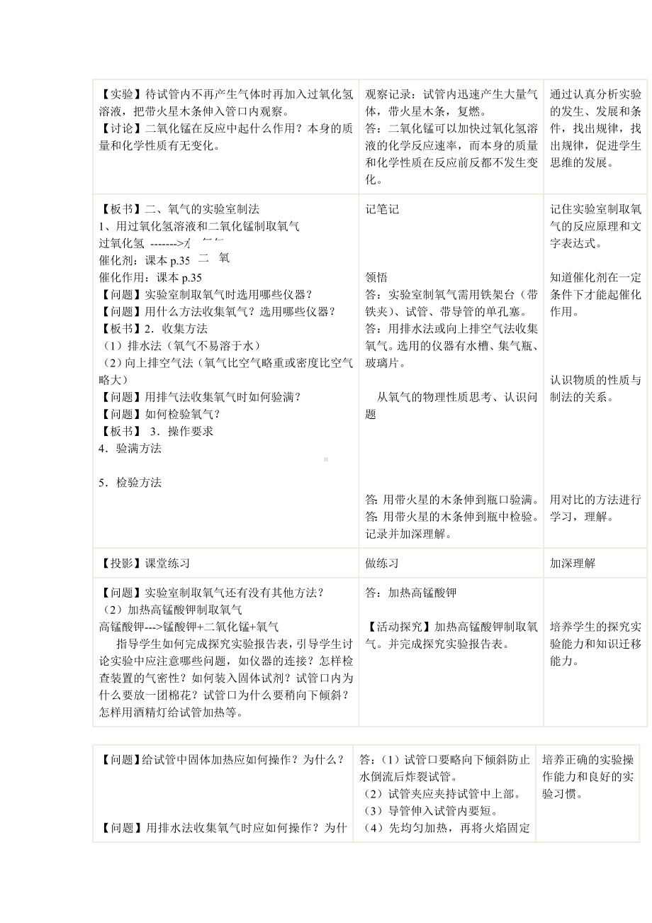 氧气制取教学设计.doc_第2页