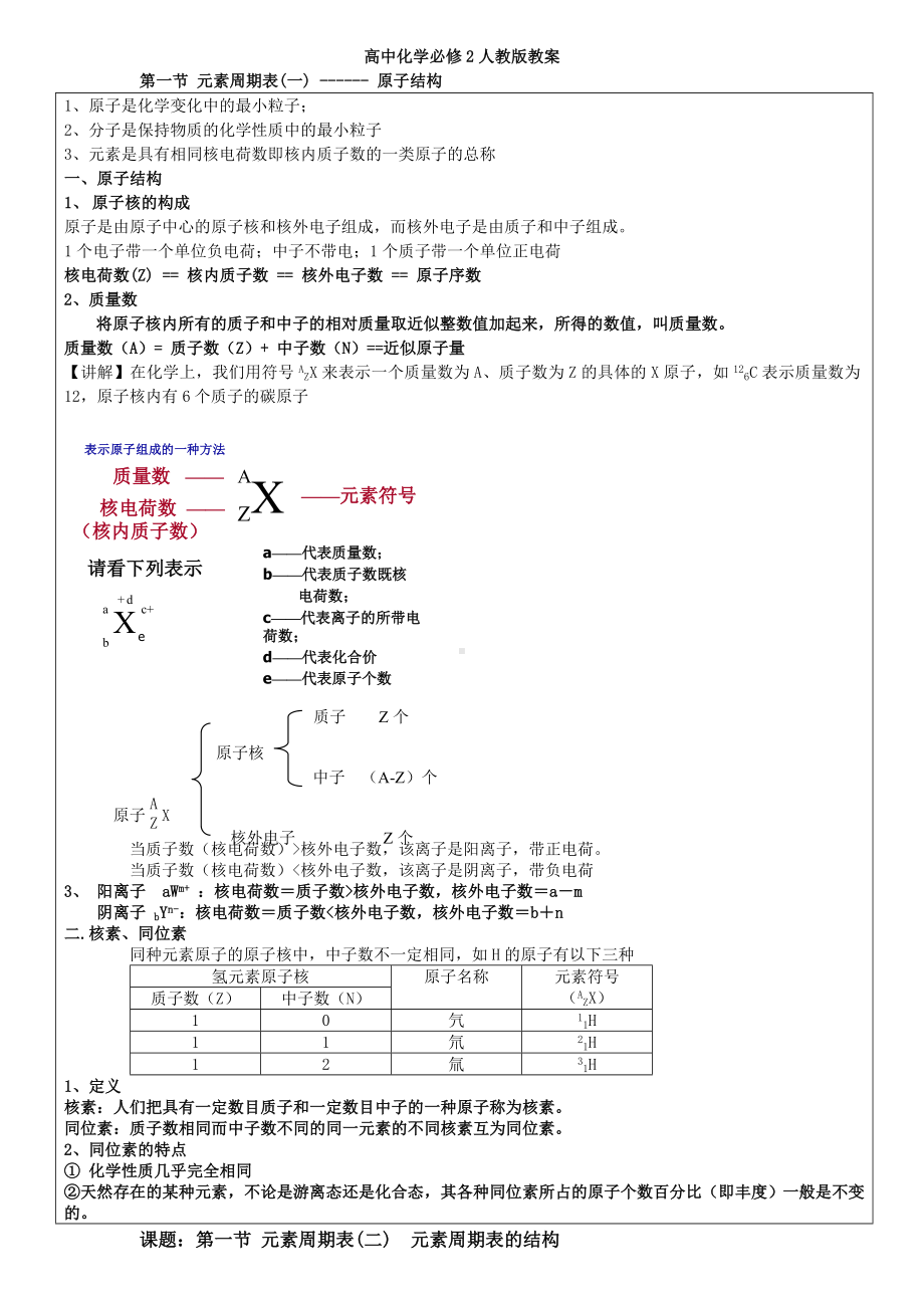 人教版-高中化学必修二教案(整理版).doc_第1页