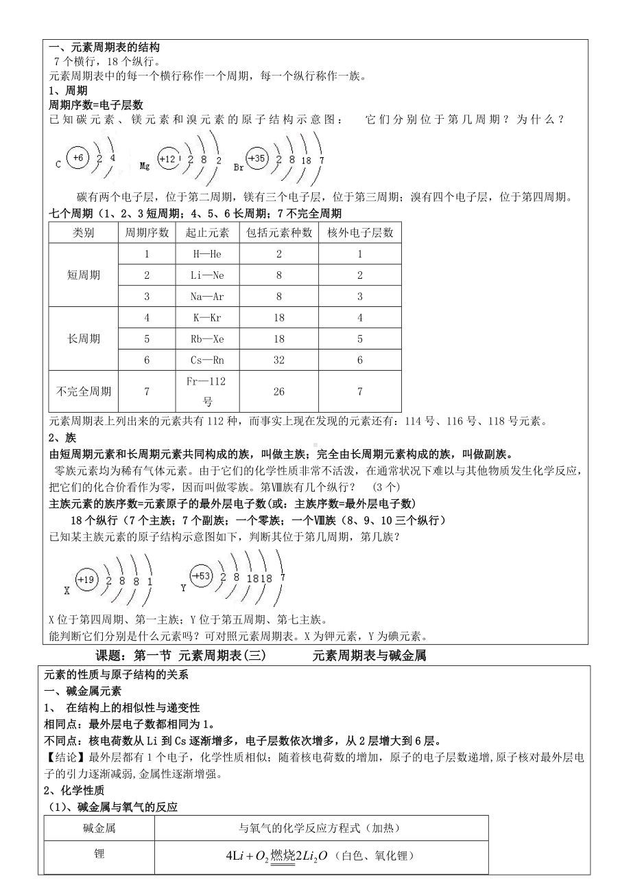 人教版-高中化学必修二教案(整理版).doc_第2页