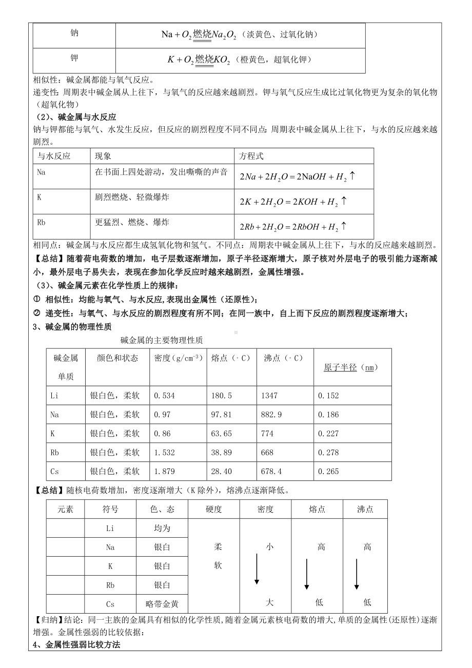 人教版-高中化学必修二教案(整理版).doc_第3页