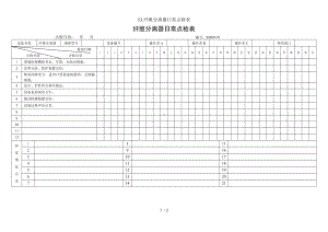 53.纤维分离器日常点检表参考模板范本.doc