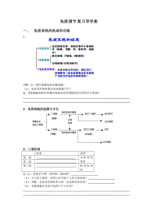 免疫调节复习学案汇总.doc