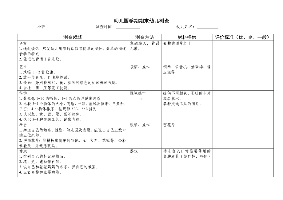 幼儿园期末幼儿测评表.doc_第1页