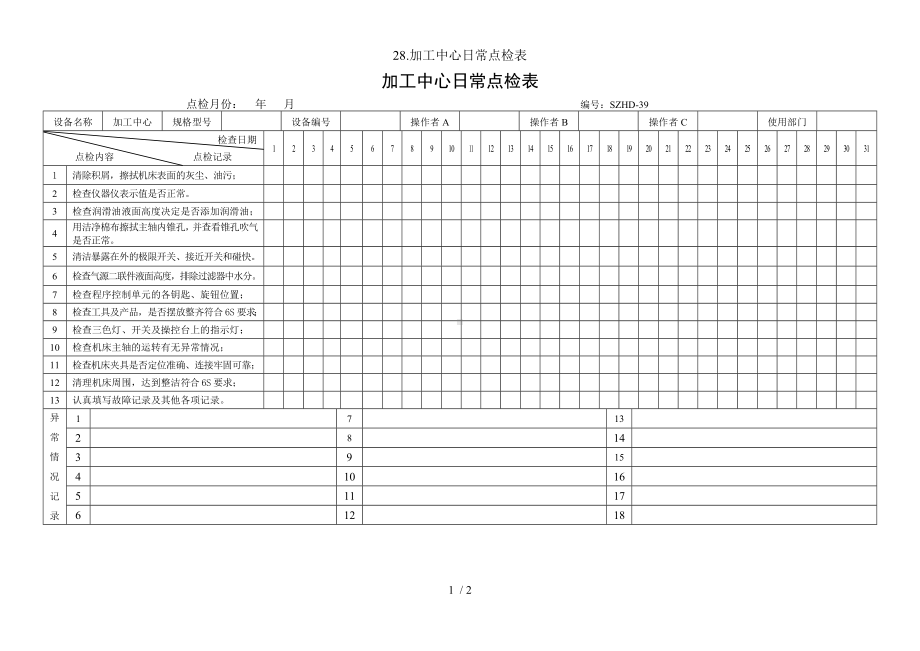 28.加工中心日常点检表参考模板范本.doc_第1页