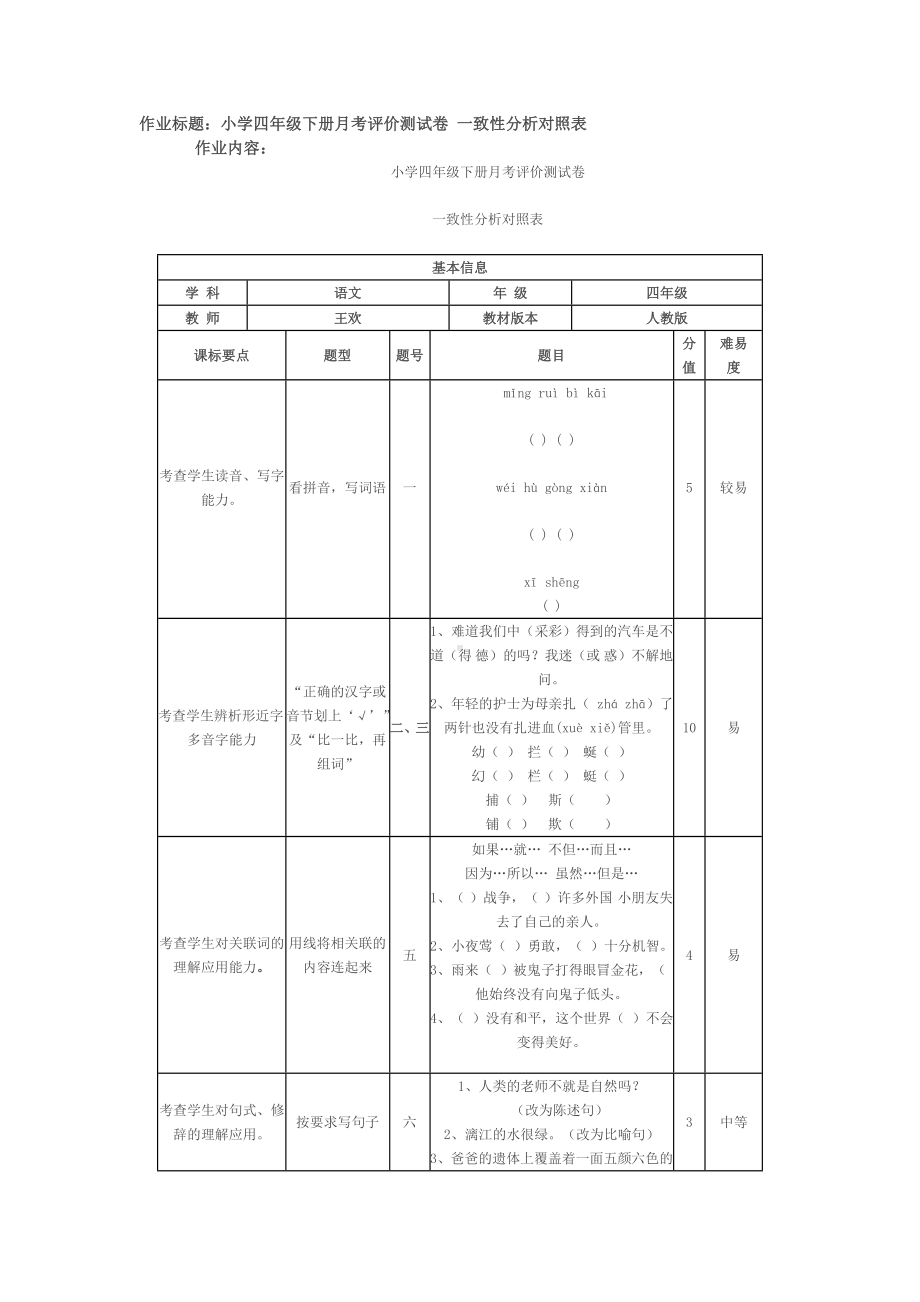 小学四年级下册月考评价测试卷一致性分析对照表.doc_第1页