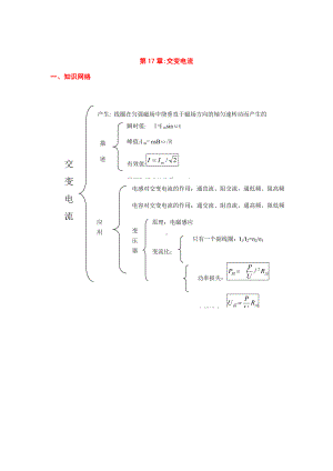 交变电流知识点的总结.doc