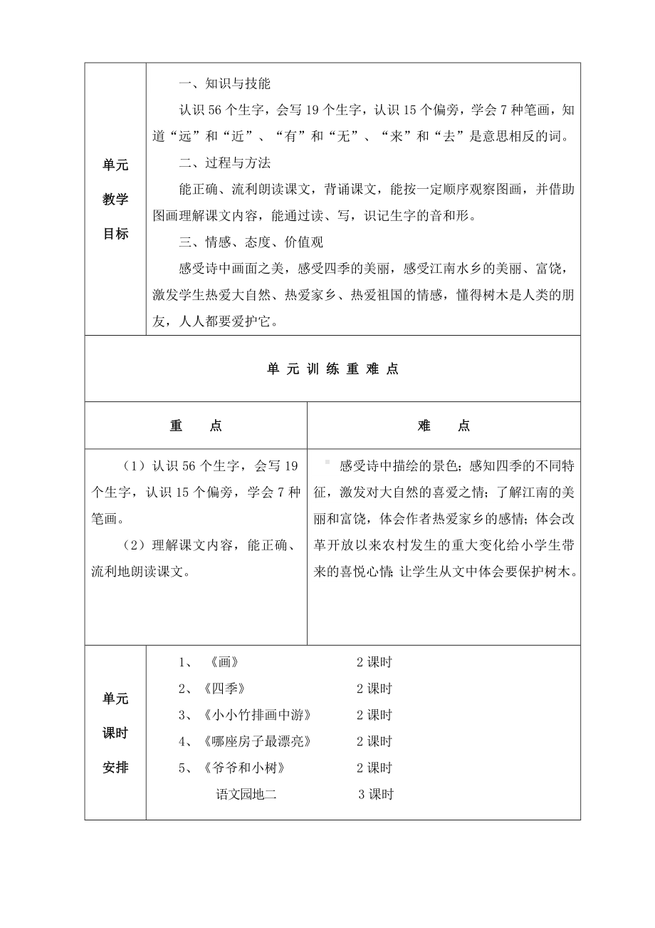 小学一年级上册语文第二单元教案.doc_第2页