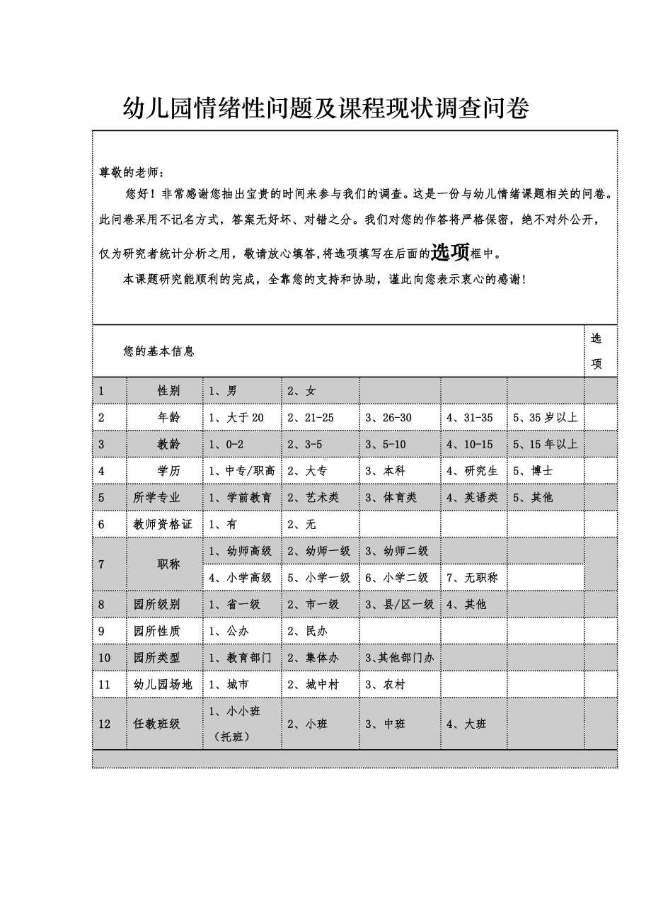 幼儿园情绪课题调研问卷不知道效果会怎么样？.doc_第1页