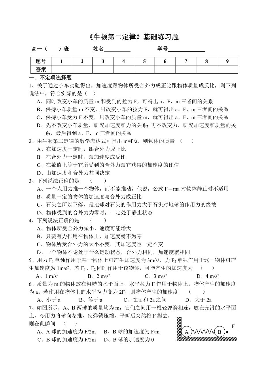 《牛顿第二定律》基础练习题.doc_第1页