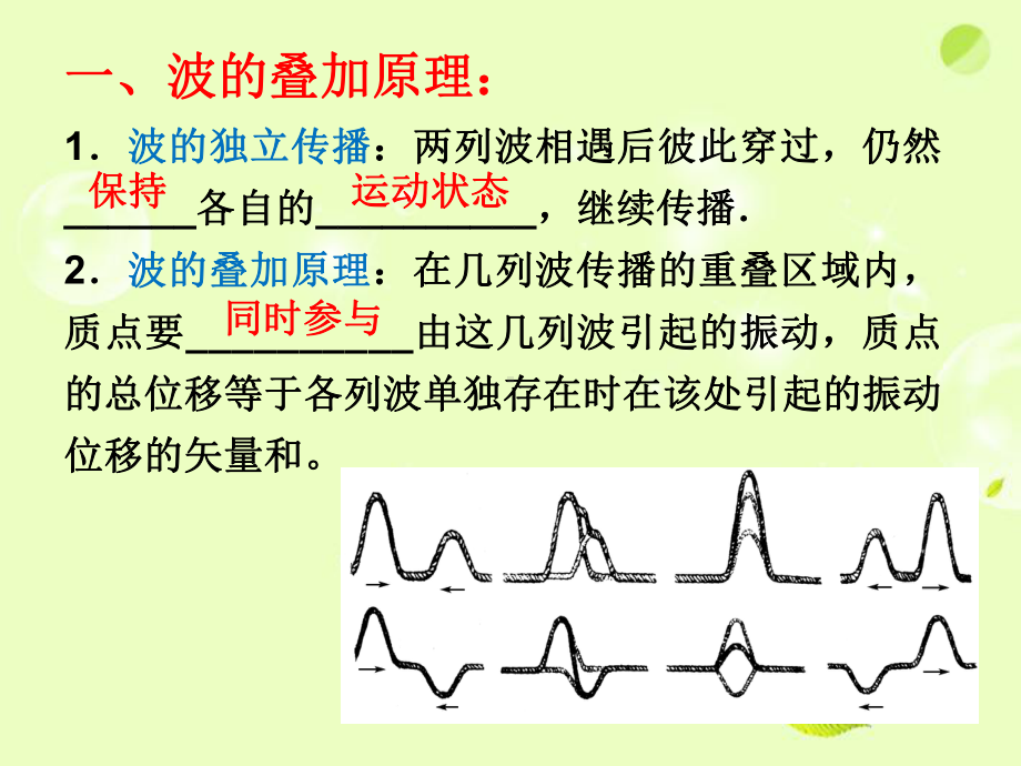 3-5《波的衍射和干涉》课件.ppt_第3页