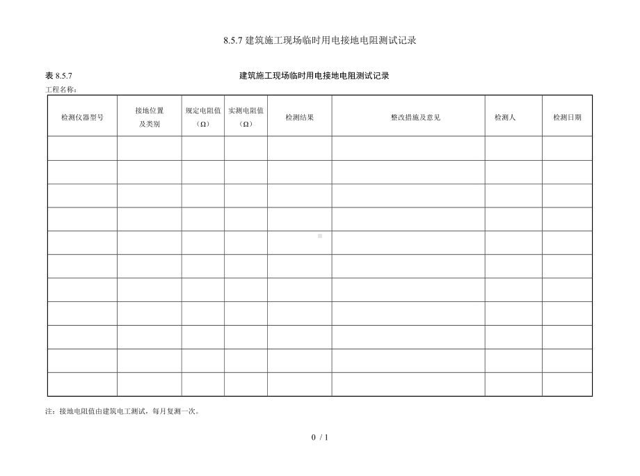 8.5.7建筑施工现场临时用电接地电阻测试记录参考模板范本.doc_第1页