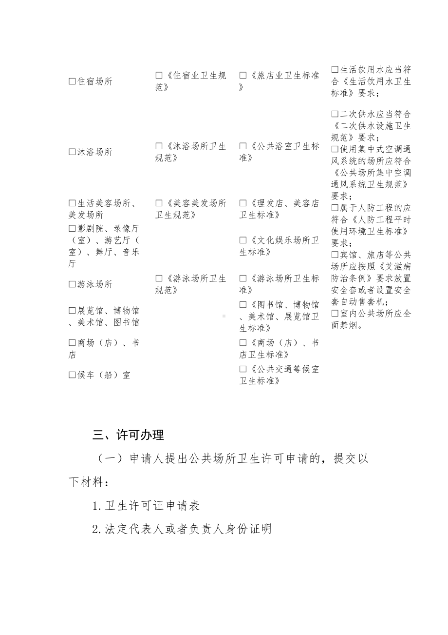 公共场所卫生行政许可告知承诺书(DOC 6页).doc_第2页