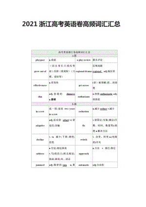 2021浙江高考英语卷高频词汇汇总.docx