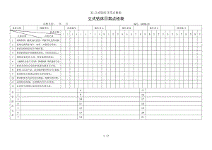 32.立式钻床日常点检表参考模板范本.doc