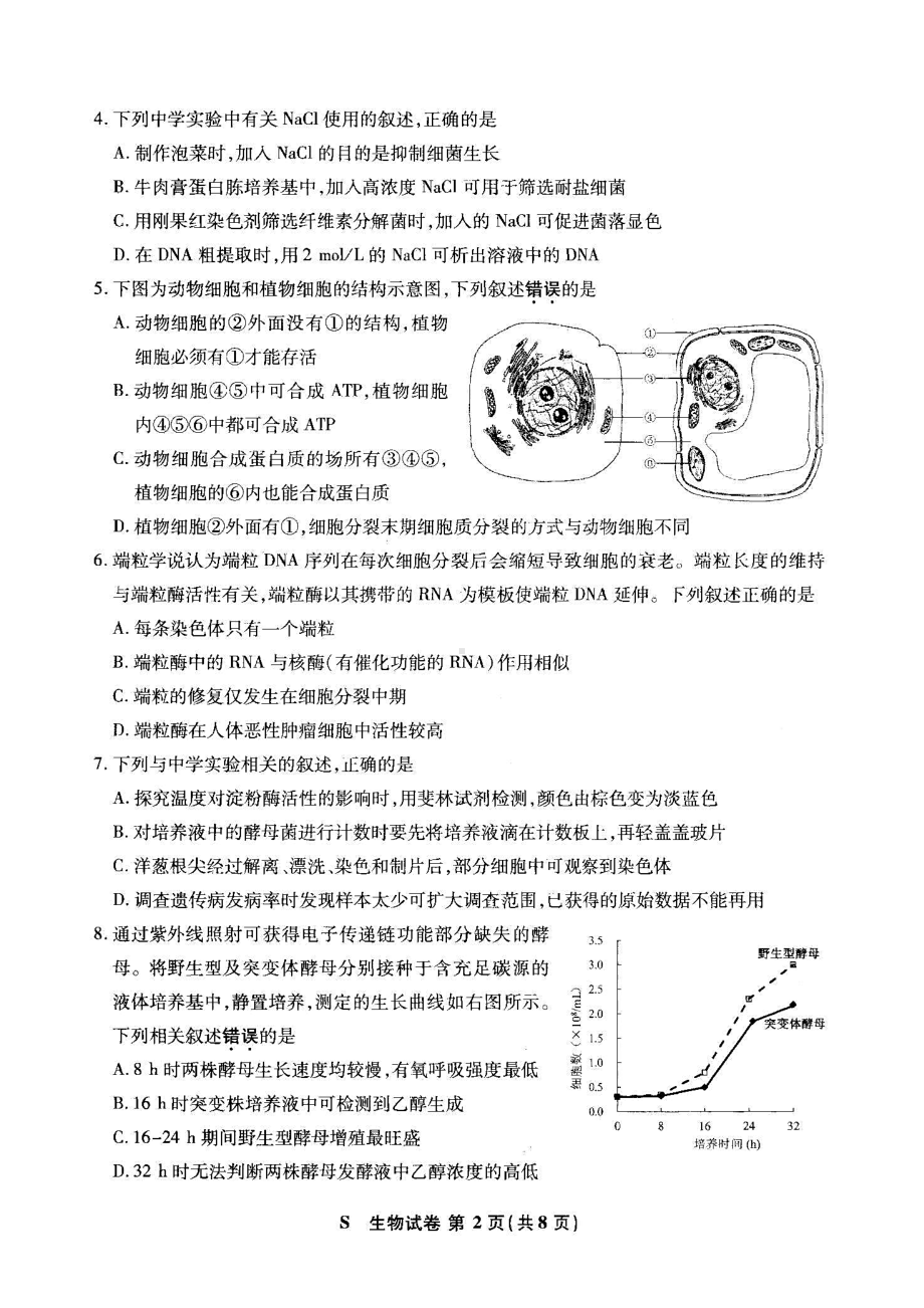 八省联考·江苏省2021年新高考适应性考试生物试题(含答案解析)(DOC 9页).docx_第2页