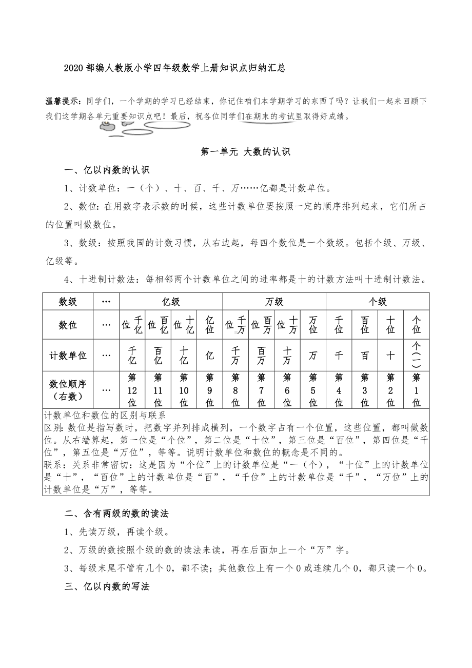 2020部编人教版小学四年级数学上册知识点归纳汇总.doc_第1页